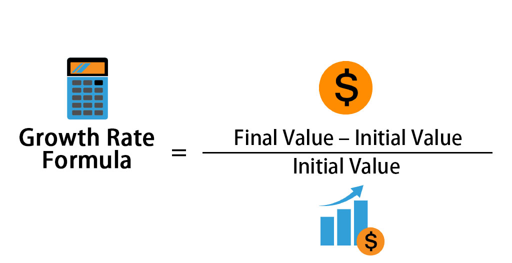 Growth Rate Formula: Understanding and Application